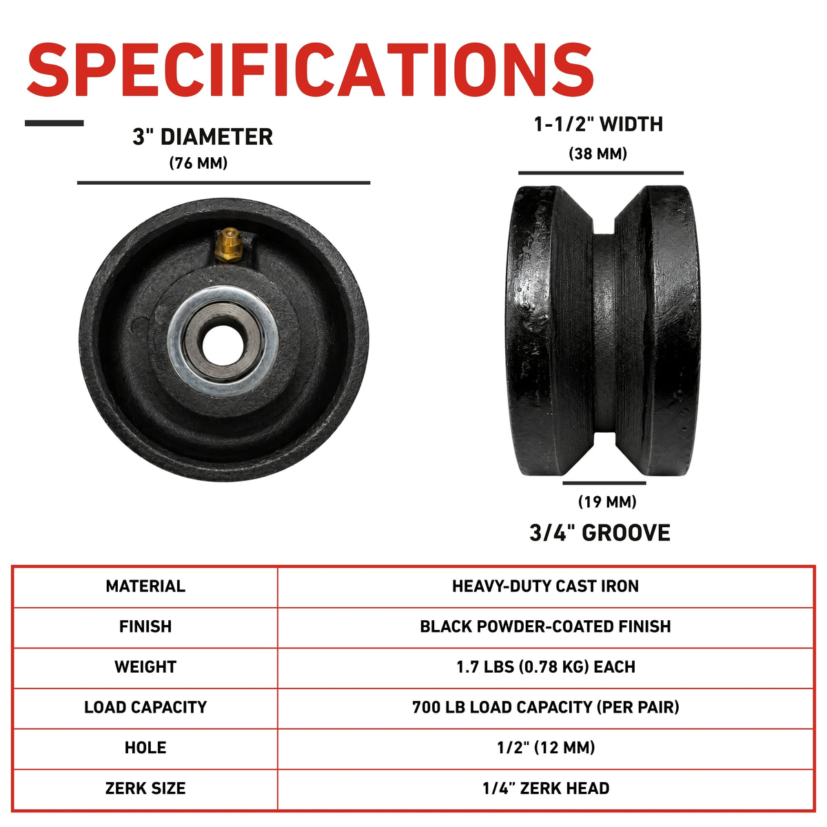 3” Inch V-Groove Gate Wheel Cast Iron Black