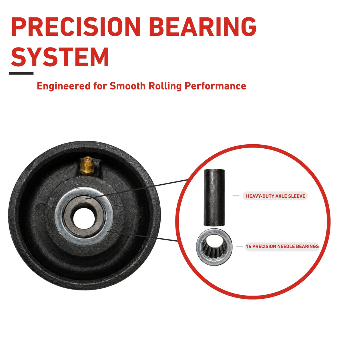 3” Inch V-Groove Gate Wheel Cast Iron Black