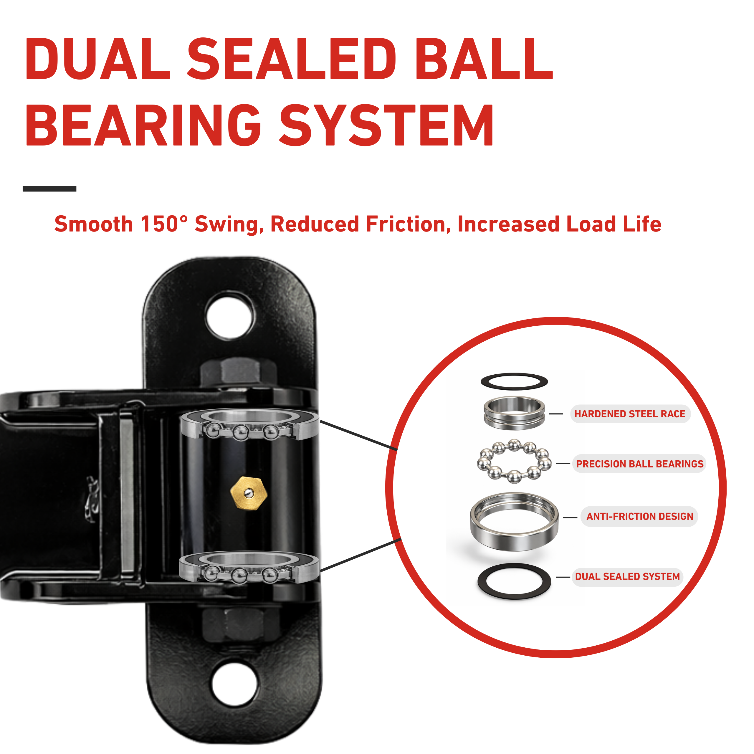 Dual sealed ball bearing system with labeled components on a white background
