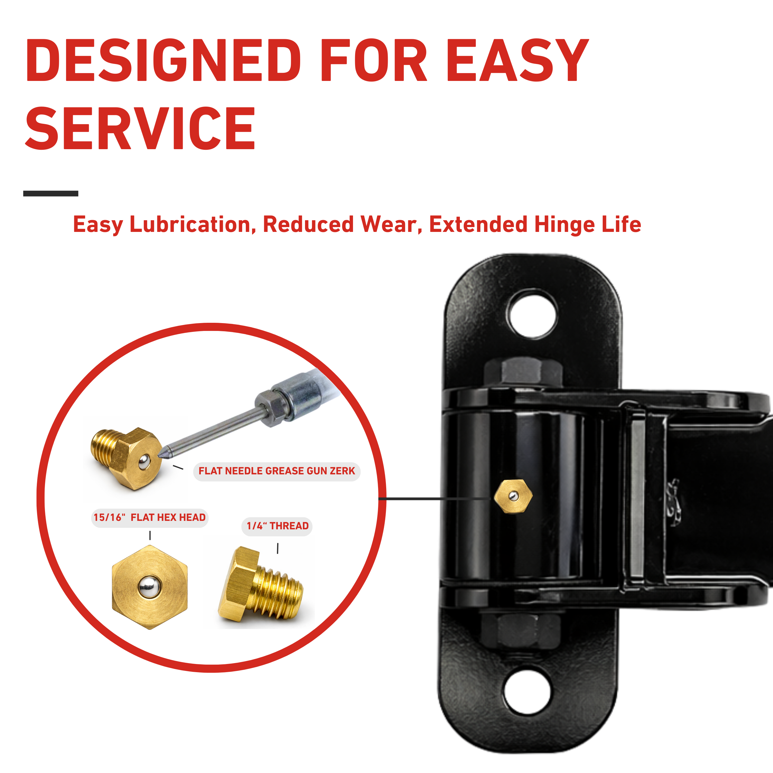 Black hinge with lubrication components and text about easy service and extended life.