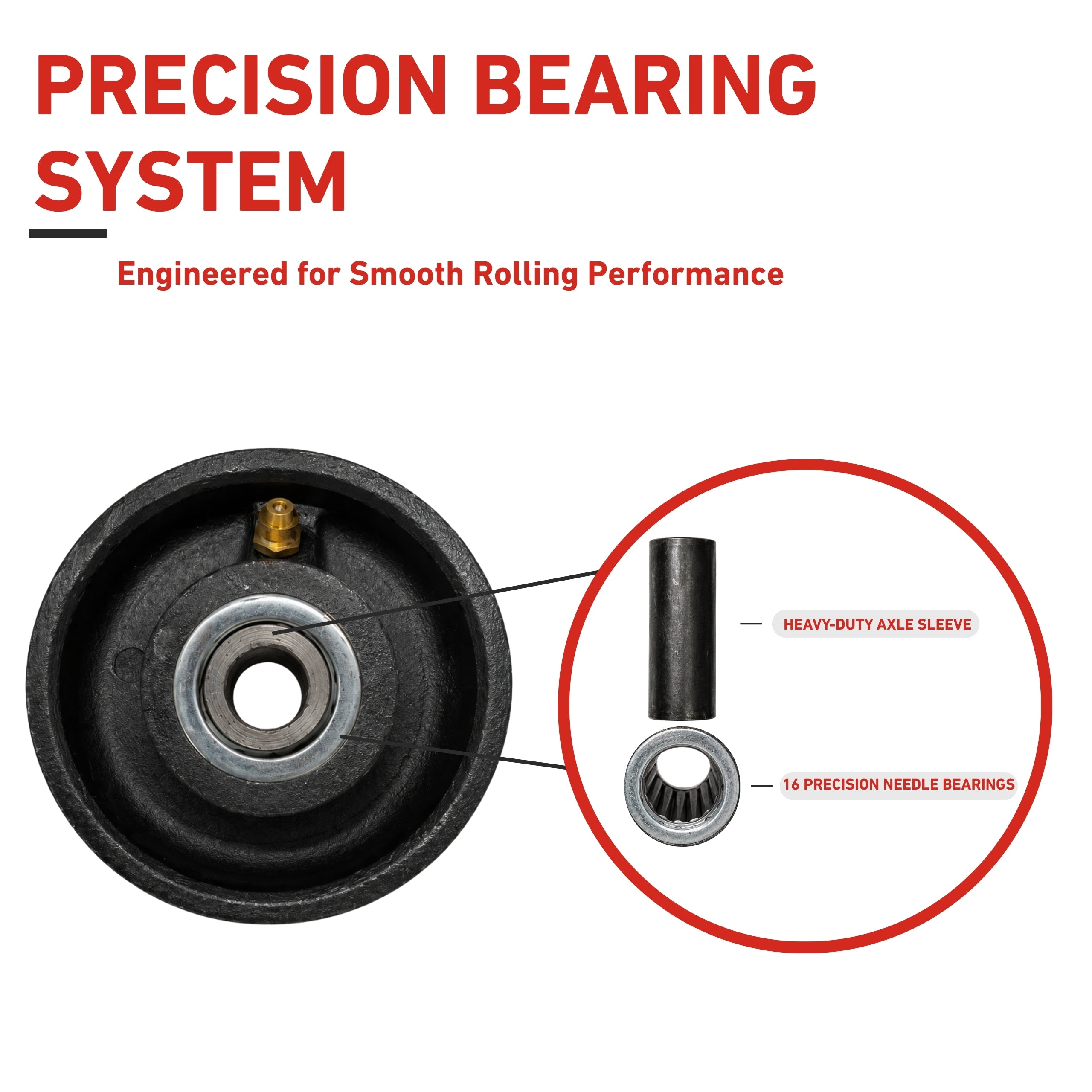 3” Inch V-Groove Gate Wheel Cast Iron Black