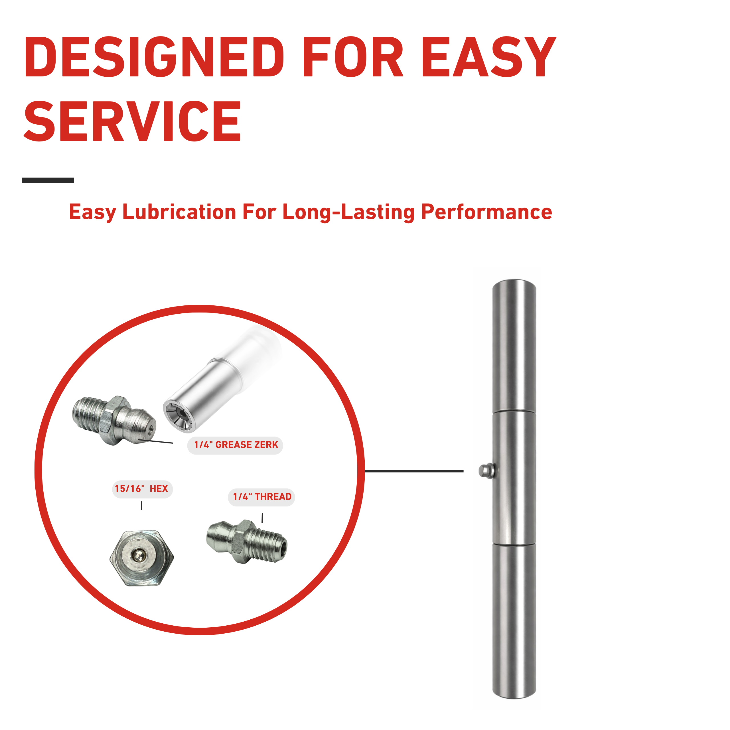 Metallic tool with components and text about easy lubrication for performance.