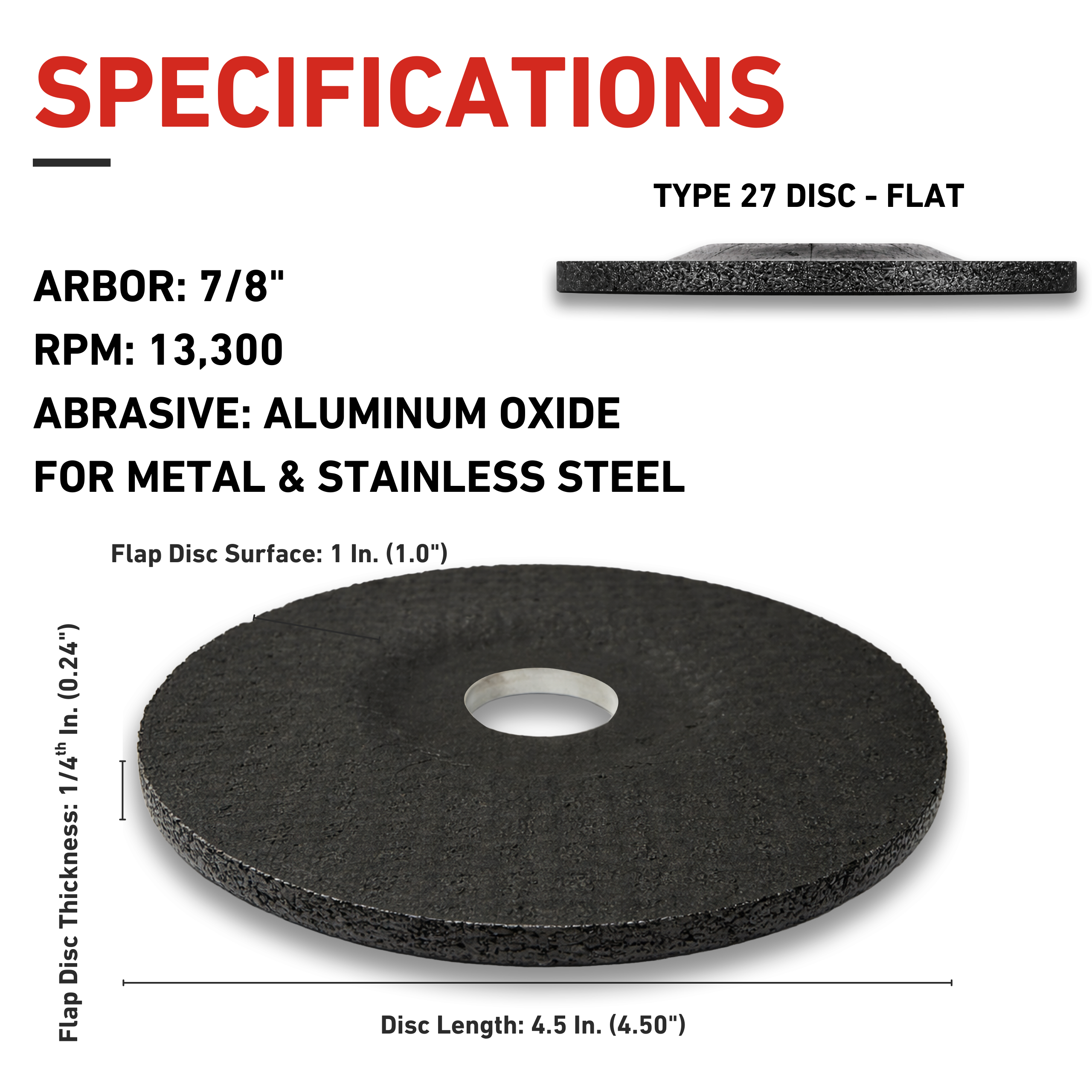Specifications of a Type 27 disc flat grinding wheel with details on arbor, RPM, abrasive material, and dimensions.